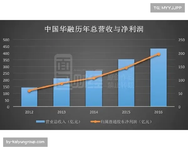 太阳格林场均30分但使用率高达35.4%，进攻负担过重